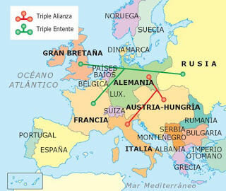 La formación de alianzas previas a la I Guerra Mundial.