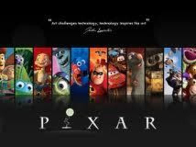 Pixar was founded
