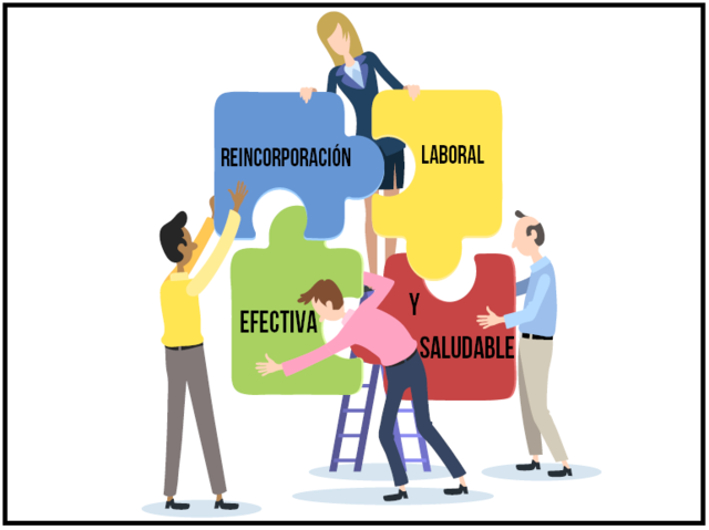 DESARROLLO (INCORPORACIÓN -ACOGIDA Y ADAPTACIÓN)