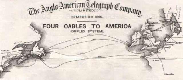 The Transatlantic Telegraph Cable