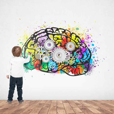 Timeline: LINEA DEL TIEMPO CON LAS 8 INTELIGENCIAS MÚLTIPLES