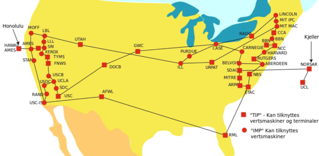 ARPANET *Podcast* (First transmission of the proto-internet)