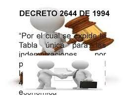 Decreto 2644 de 1994