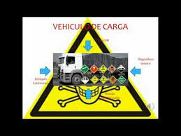 Decreto 1609 de 2002