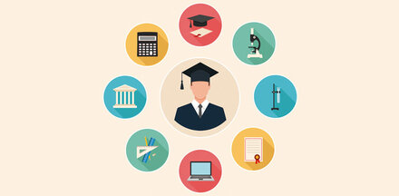 INICIO DE ESPECIALIZACIÓN