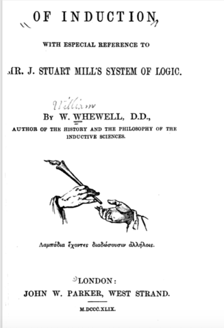 Battle with Mills, what Induction is to Whewell