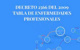 Decreto 2566 de 2009