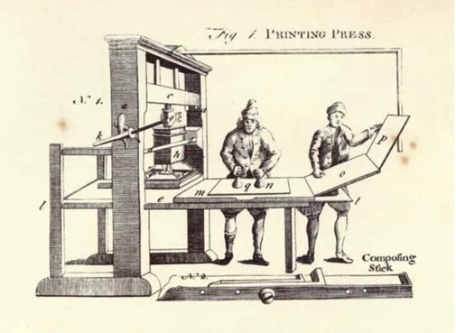 Printing Press was made
