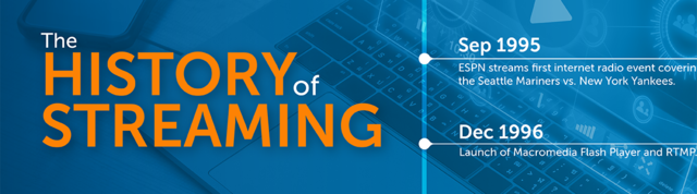 Multimedia Streaming creation