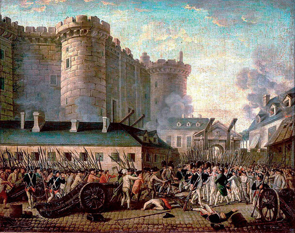 La Revolución Francesa