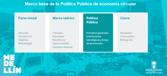 Marco Base de la Política Pública