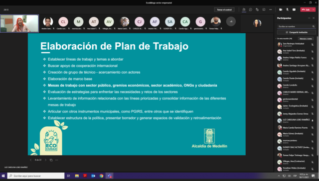 Ecodiálogos de Economía Circular