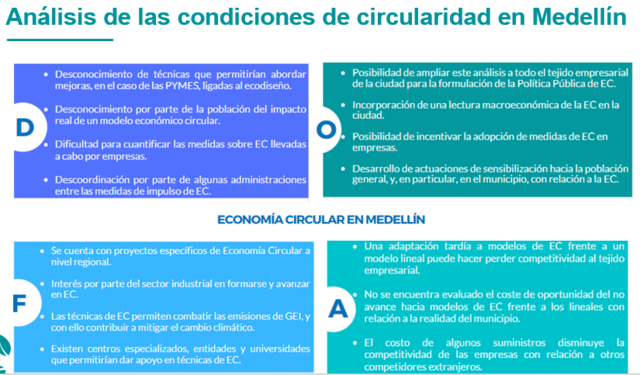 Prediagnóstico de la Política Pública