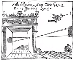 300 a. C. Aristóteles usa la primera cámara oscura.