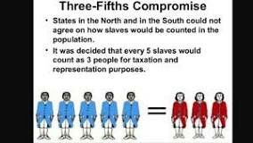 The 3/5ths Compromise