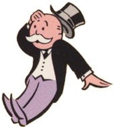 Sherman Antitrust Act