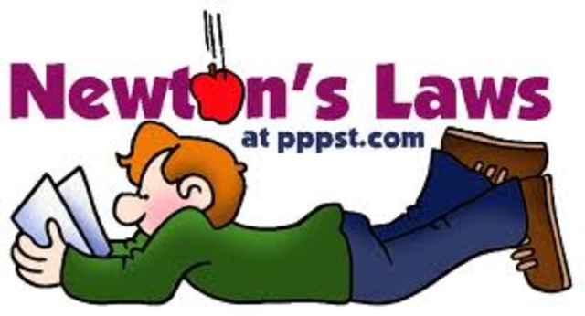 Presented 3 laws of motion