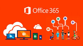 Timeline: Evolucion de office