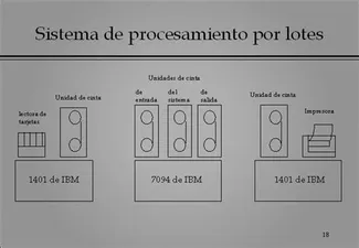 Procesamiento por lotes