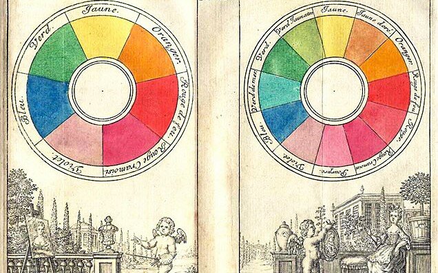 Newton announces his Colors Theory to the Royal Society