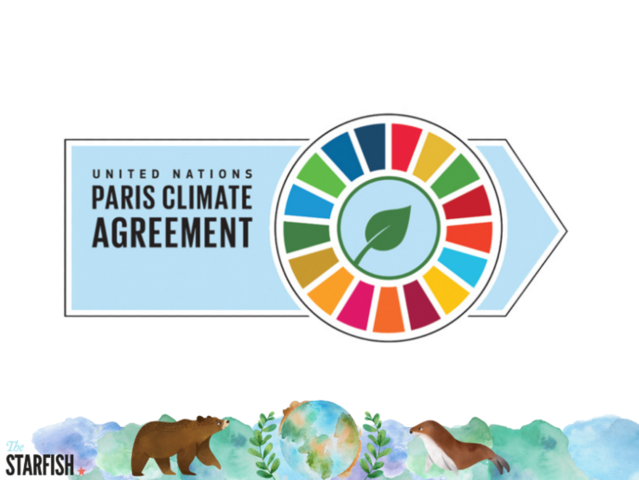 Paris Agreement
