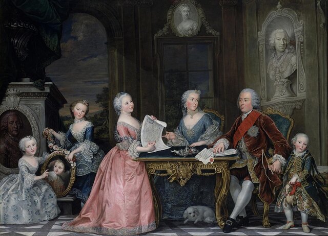 Внешняя политика России в царствование Екатерины II