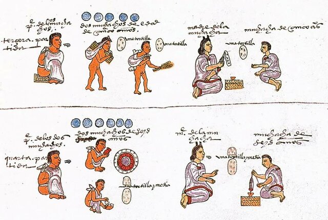 Educación de los Aztecas