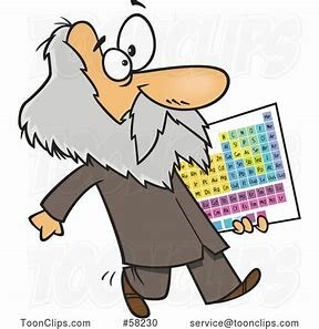 Dmitri Mendeleev