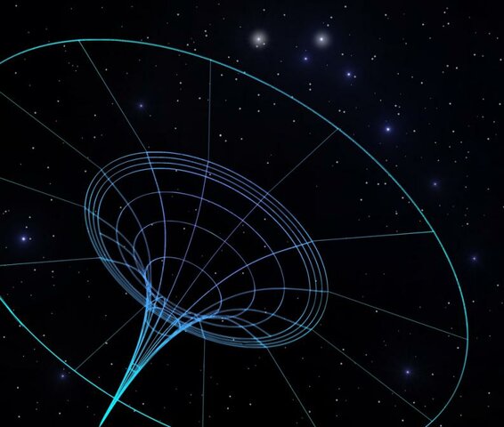 Publicació de la teoria de la relativitat