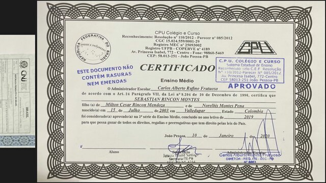 Culminación del colegio