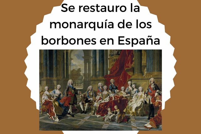 Actual monarquía Borbón