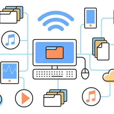 Timeline: Historia de la informatica