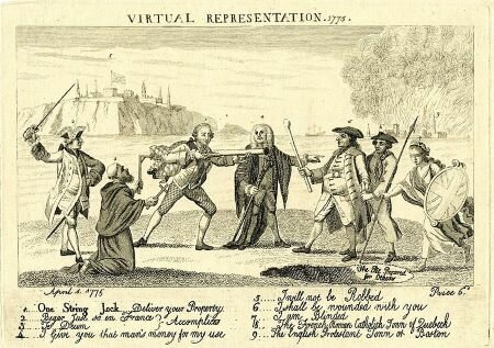 Virtual Representation