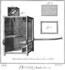 LA DIFFUSIONE DELLA CAMERA OTTICA