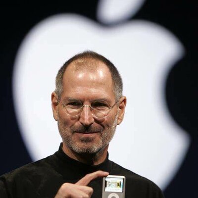 Timeline: Apple 2000