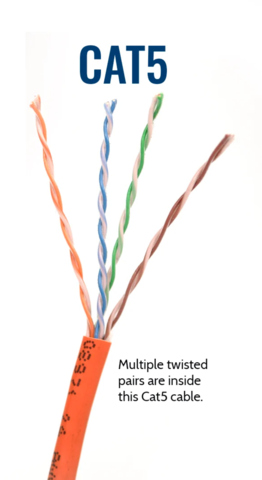 Catagory 5 Network Cable (Cat5)
