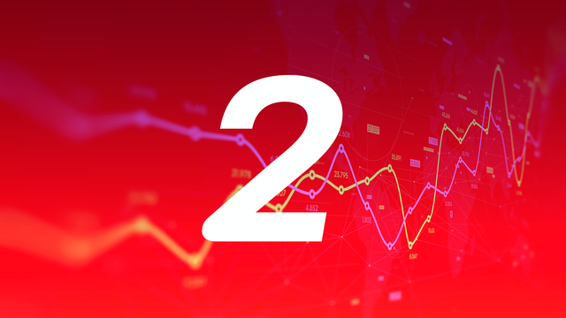 Máximo Hype / Falta de Aplicações de Alto Potencial no Mercado