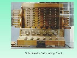 MAQUINA DE SCHCKARD O RELOJ CALCULANTE