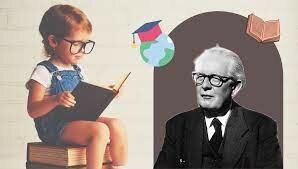 Piaget (Teoría desarrollo cognitivo)