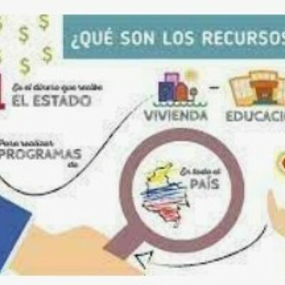 Timeline: Recursos públicos del Estado a través del tiempo