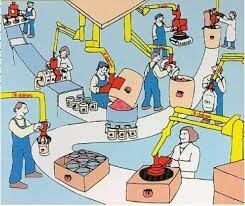 Estudio de movimientos en los puestos, FRANK B. GILBRETH