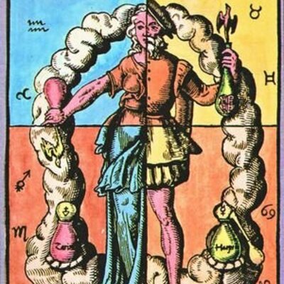 Timeline: Actividad 1 - Aspectos históricos y teóricos de la psicopatología. Hecho por: Holly Michelle Espinosa Suarez