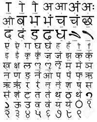 La  Lingüística Comparada- Siglo XIX