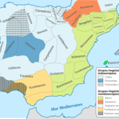 Timeline: Pobles Ibers