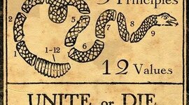 Timeline: The American Revolution