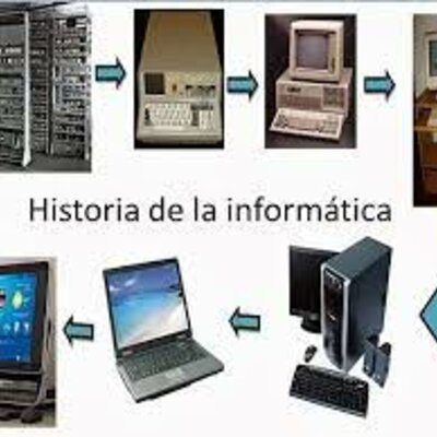 Timeline: La historia de la informática