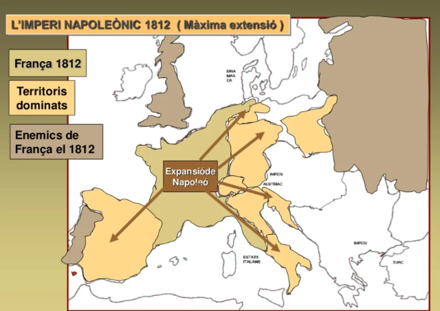 Màxima expansió de l'imperi napoleonic