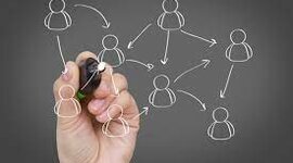 Timeline: Caracteristicas de la Educacion en los grandes momentos de la historia universal