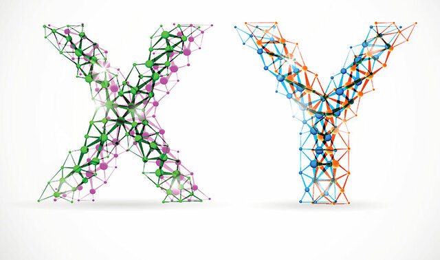 McGregor's Theory X and Theory Y