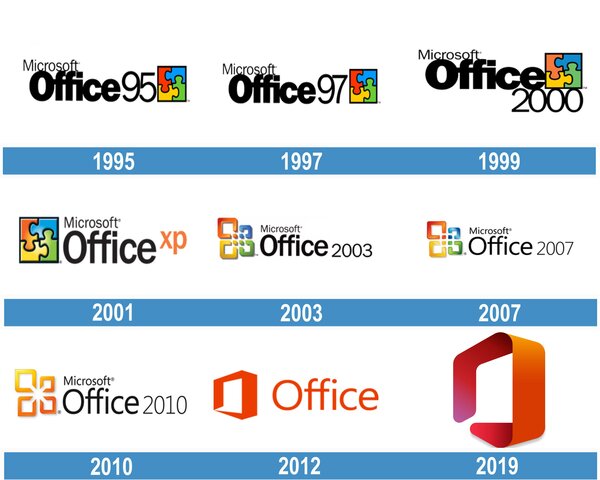 Microsoft Office para Windows 1.6